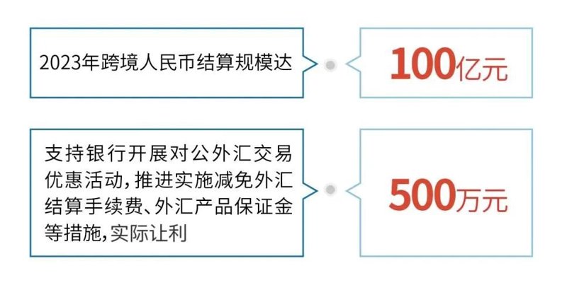 日用百货批发市场的变迁与趋势